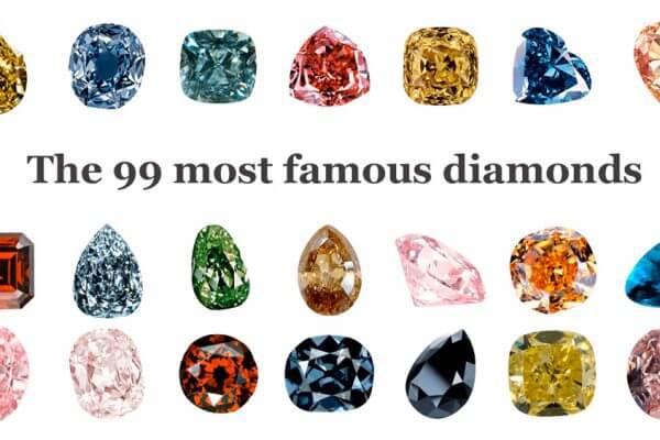 99-most-famous-diamonds